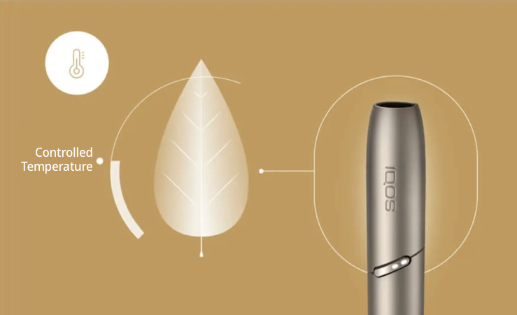 Ilustração da temperatura de aquecimento do tabaco pelo IQOS