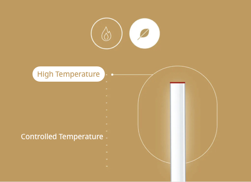 Ilustração da temperatura do cigarro