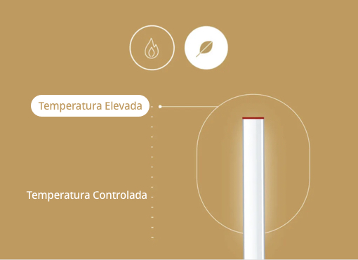Ilustração da temperatura do cigarro