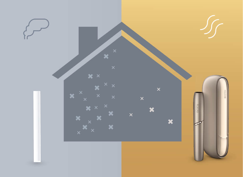 Ilustração das partículas libertadas pelo fumo do cigarro vs. aerossol do IQOS