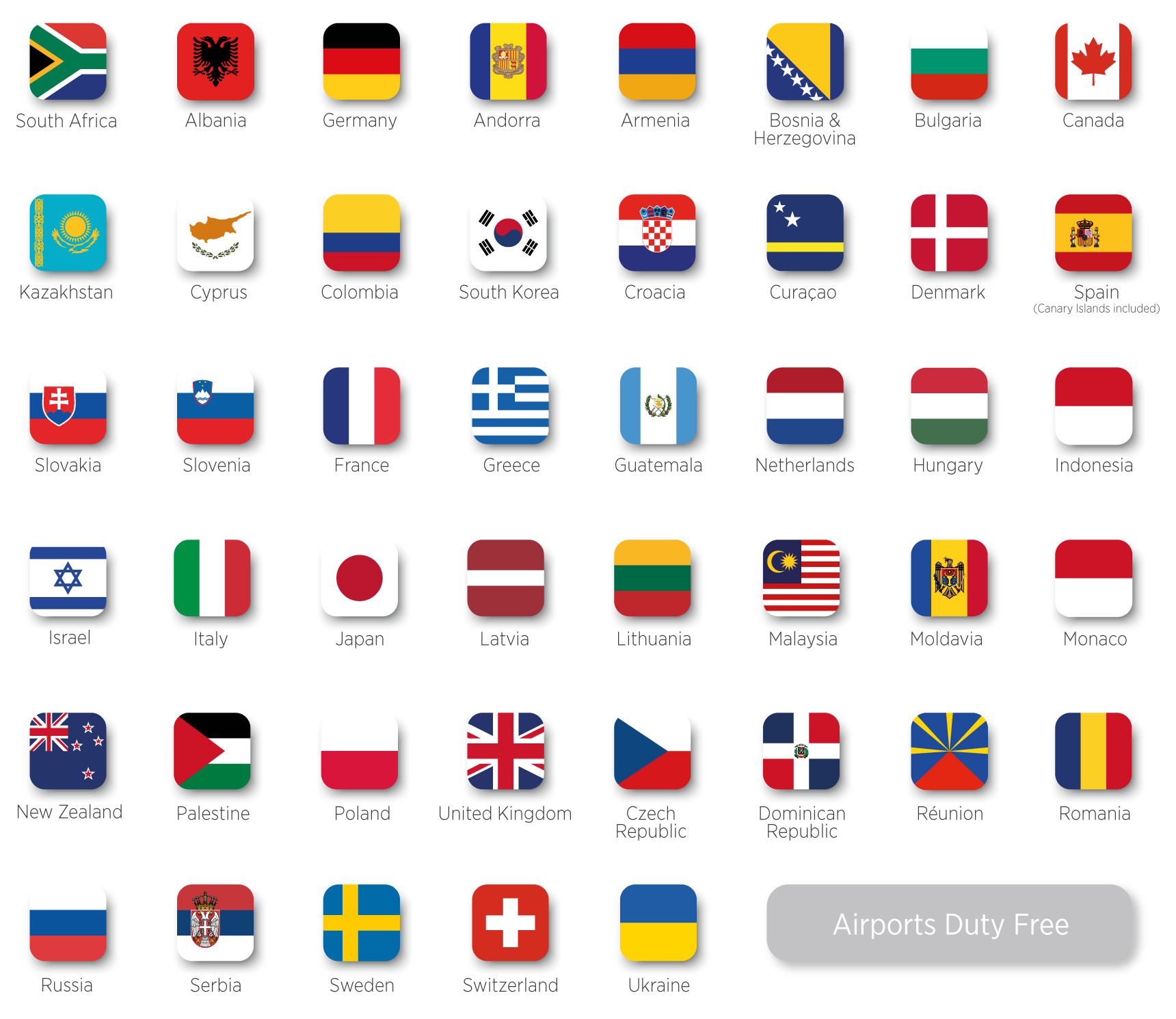 COntent flags