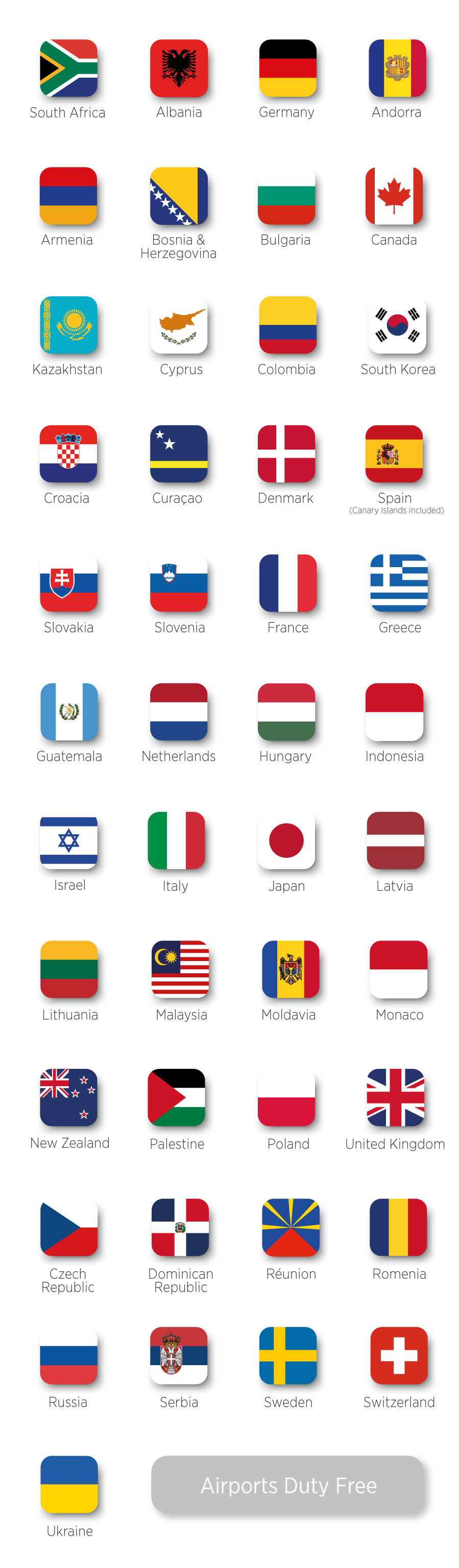 COntent flags