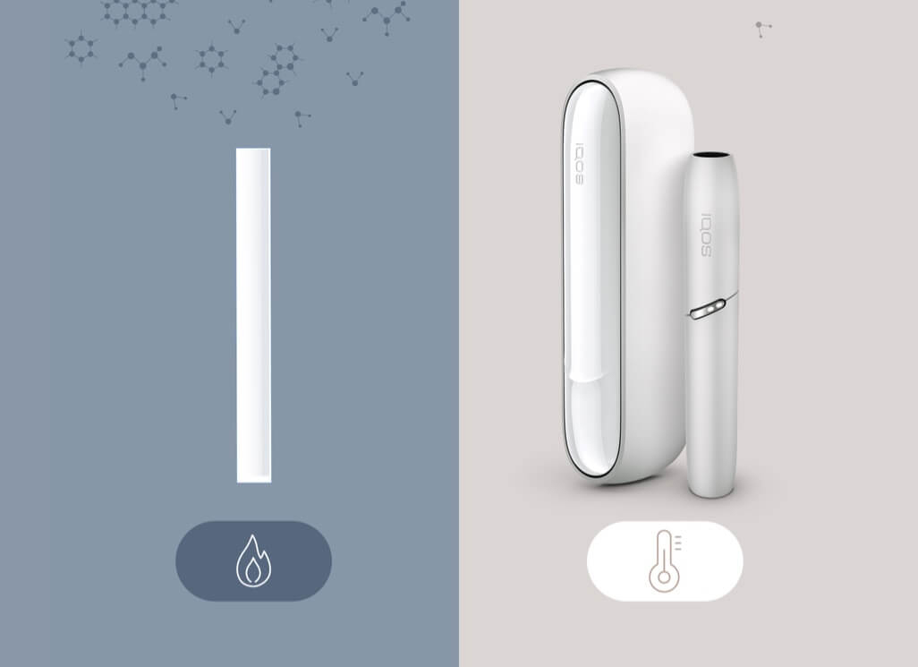 IQOS 2.4 Plus Pocket Charger and Holder in White