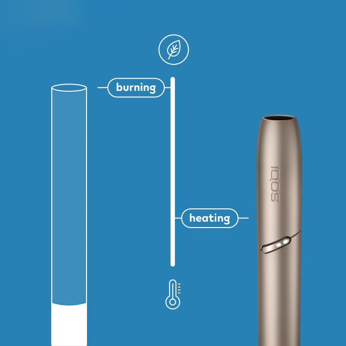 Jade green IQOS device and charger on a desk.